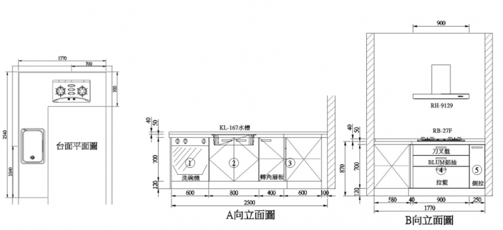 不鏽鋼廚具報價請教…