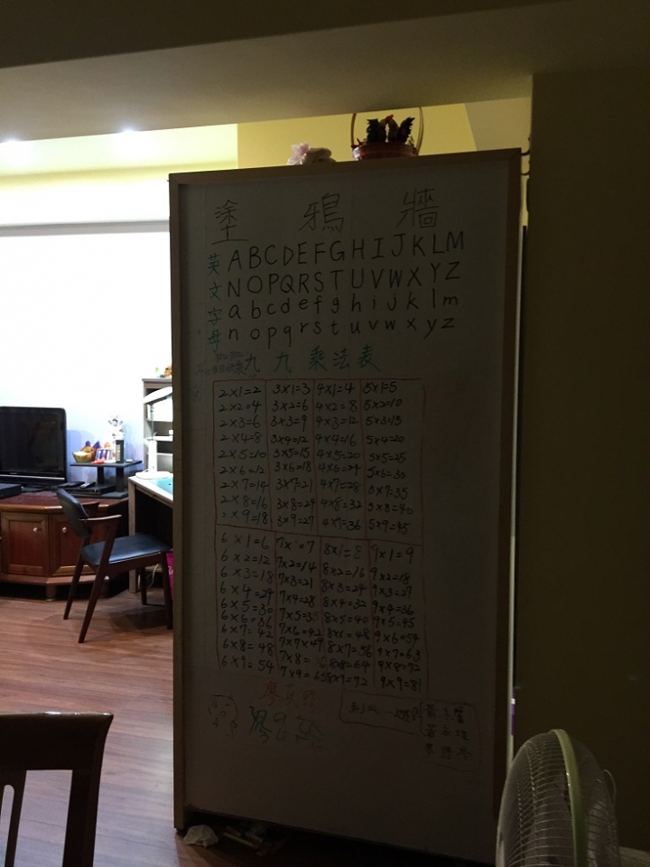 【開箱】貸款快還清,小資翻新自宅,讓家更有溫馨感.（圖多）