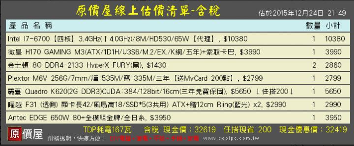 繪圖卡請益～跑ＣＮＣ機台程式