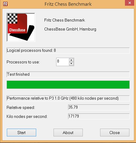 [開箱]蝦米的進擊SITAKINGS 新拓 DDR4 2133MHz 直衝 3200 MHz