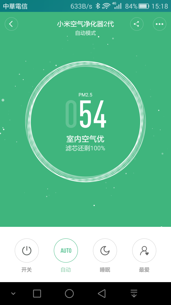 小米空淨機2開箱