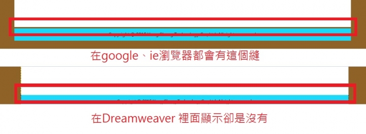 網頁初學，想詢問一些問題