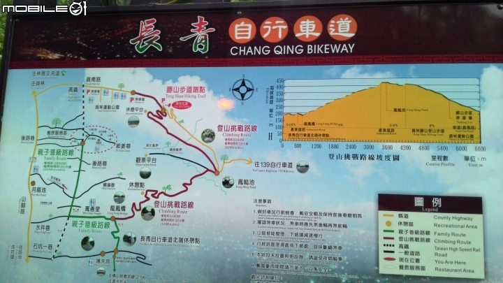 [超短篇分享] 夜晚山上特別冷~139只剩我獨騎~