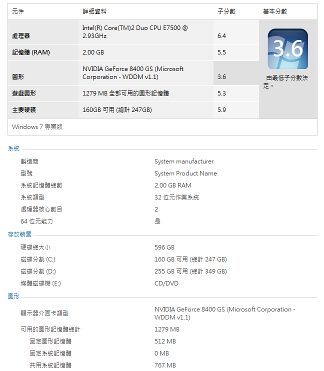 (新手)請問這樣的顯示卡設備有升級的必要嗎?