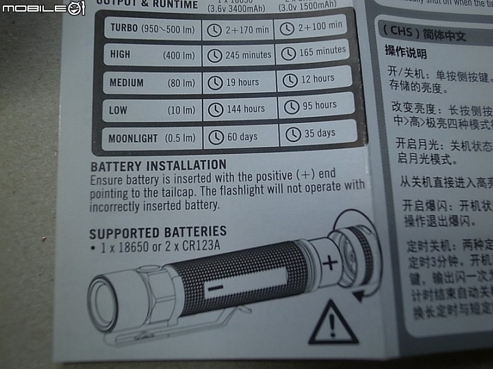 OLIGHT S2 EDC全能小直