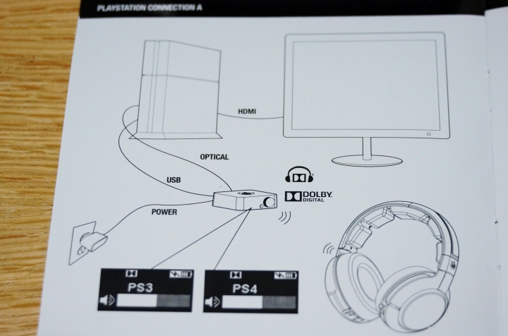 [開箱]SteelSeries Siberia P800 with PS4 (星際大戰：戰場前線)