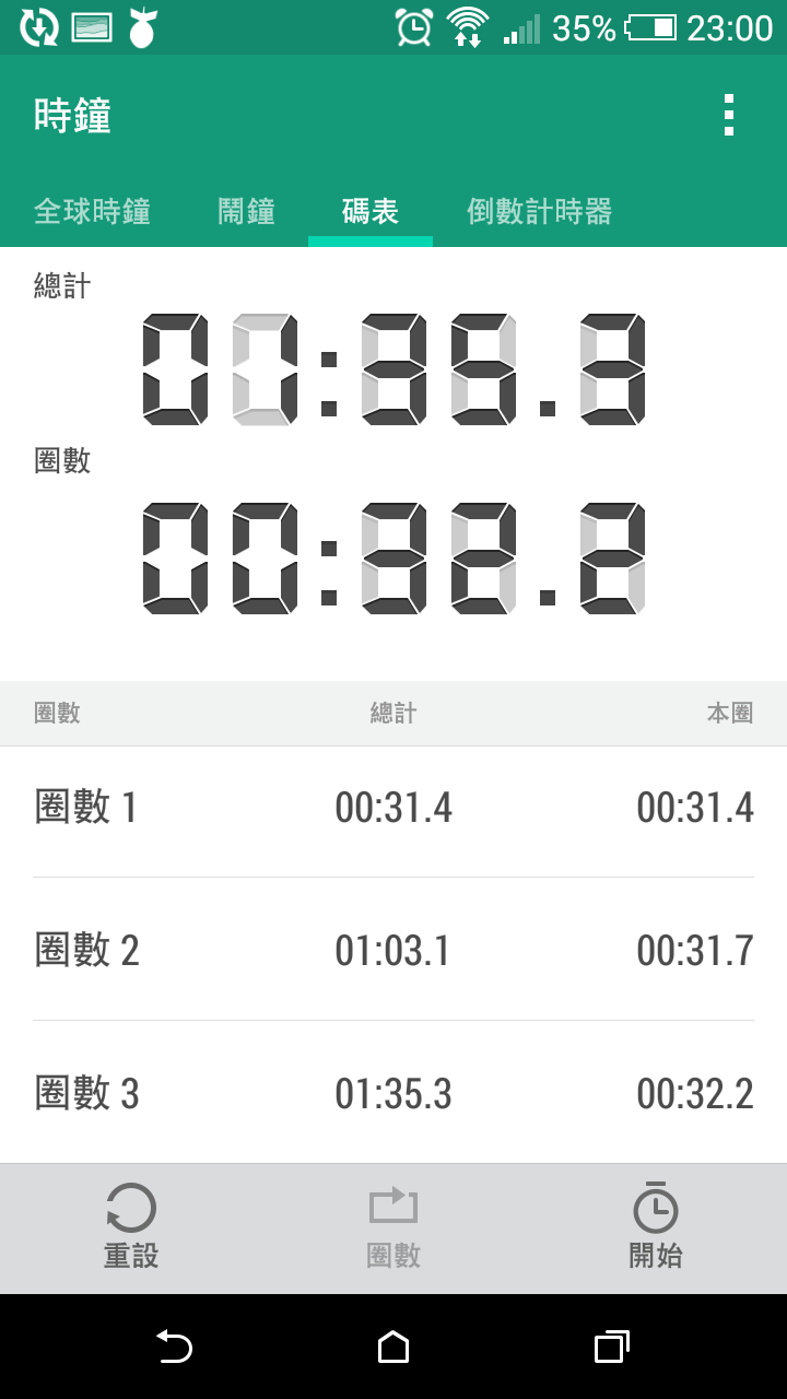 Sata2 7200轉hdd升級ssd會有感嗎？