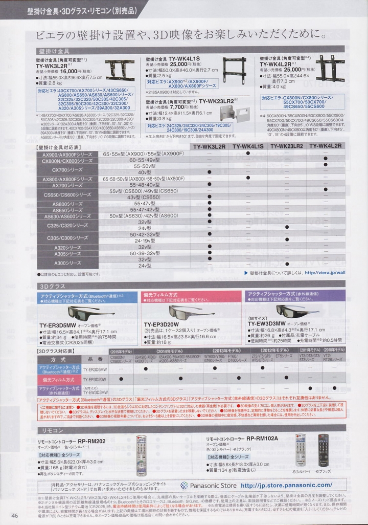 Panasonic 2015 冬季 日規電視