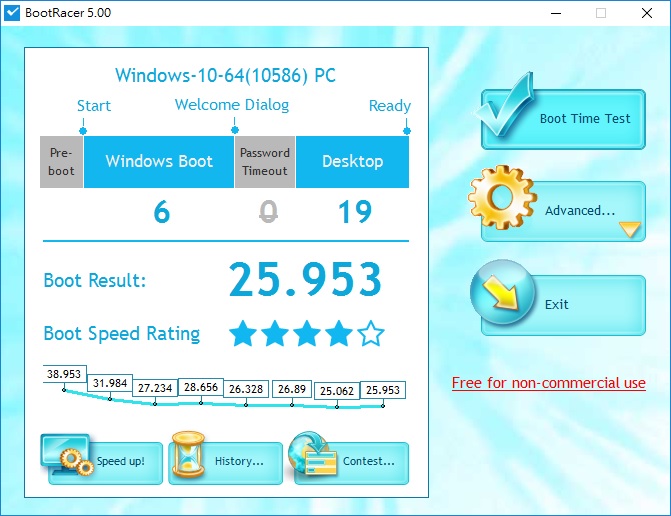 Seagate Desktop SSHD 2TB 混合硬碟機 分享