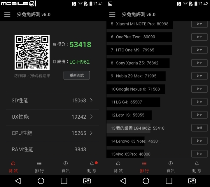 LG V10超多創新特點，又是專業攝影機，你能不愛上他嗎？