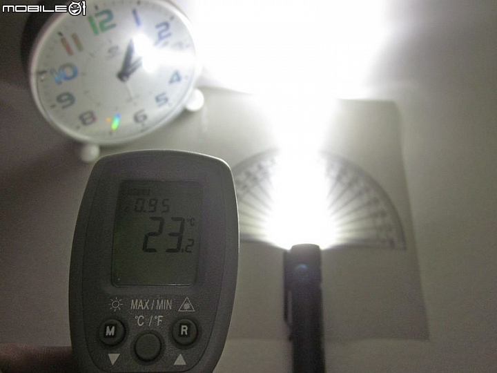 OLIGHT S2 EDC全能小直