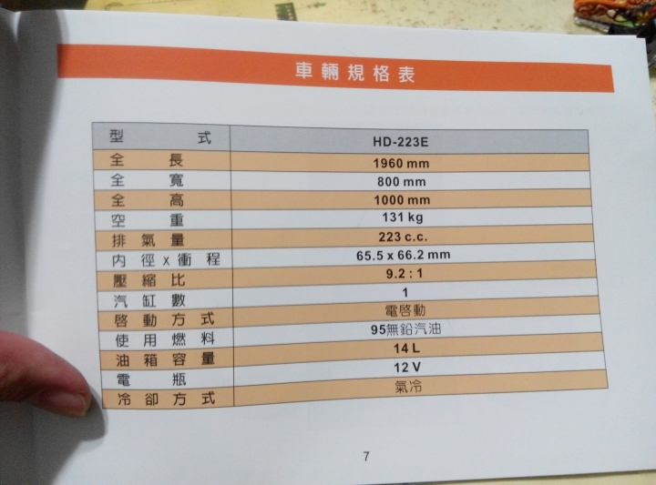 天狼星223 牽車心得文