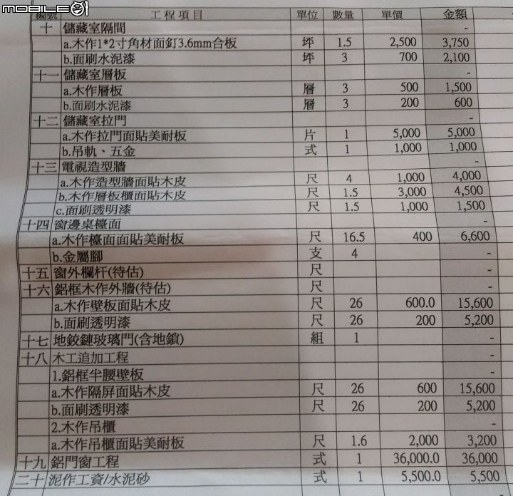 請教各位裝潢的報價是否在合理範圍內