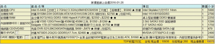 自組電腦 20K內 求健檢