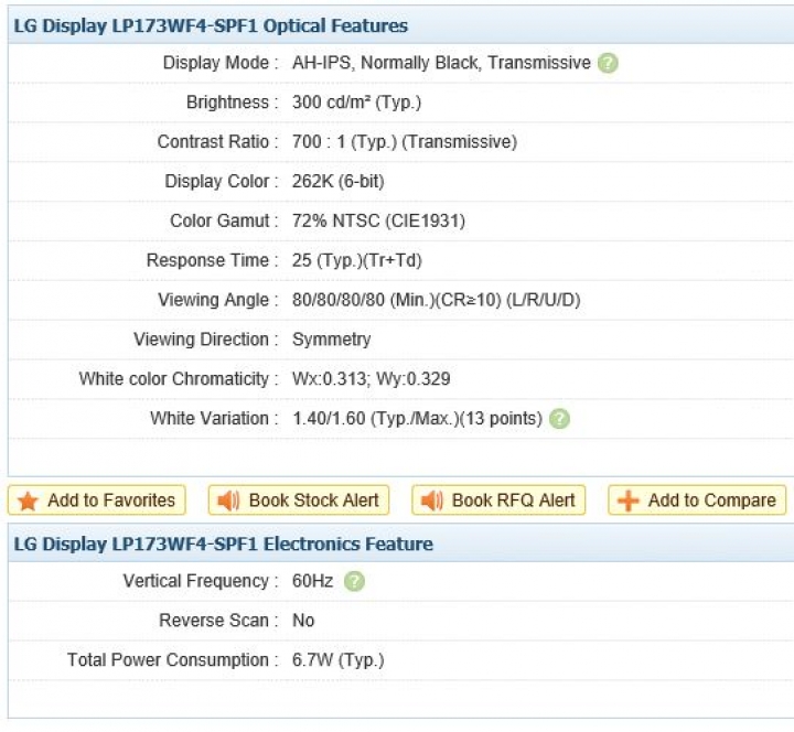 GIGABYTE P57W 最新力作，強勢登場