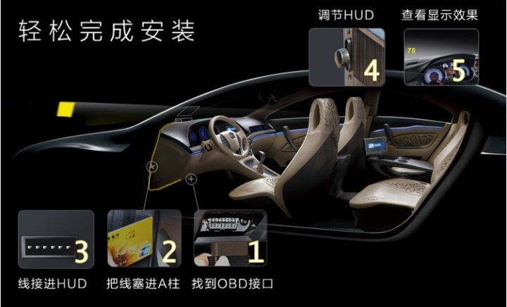 幾霸分HUD