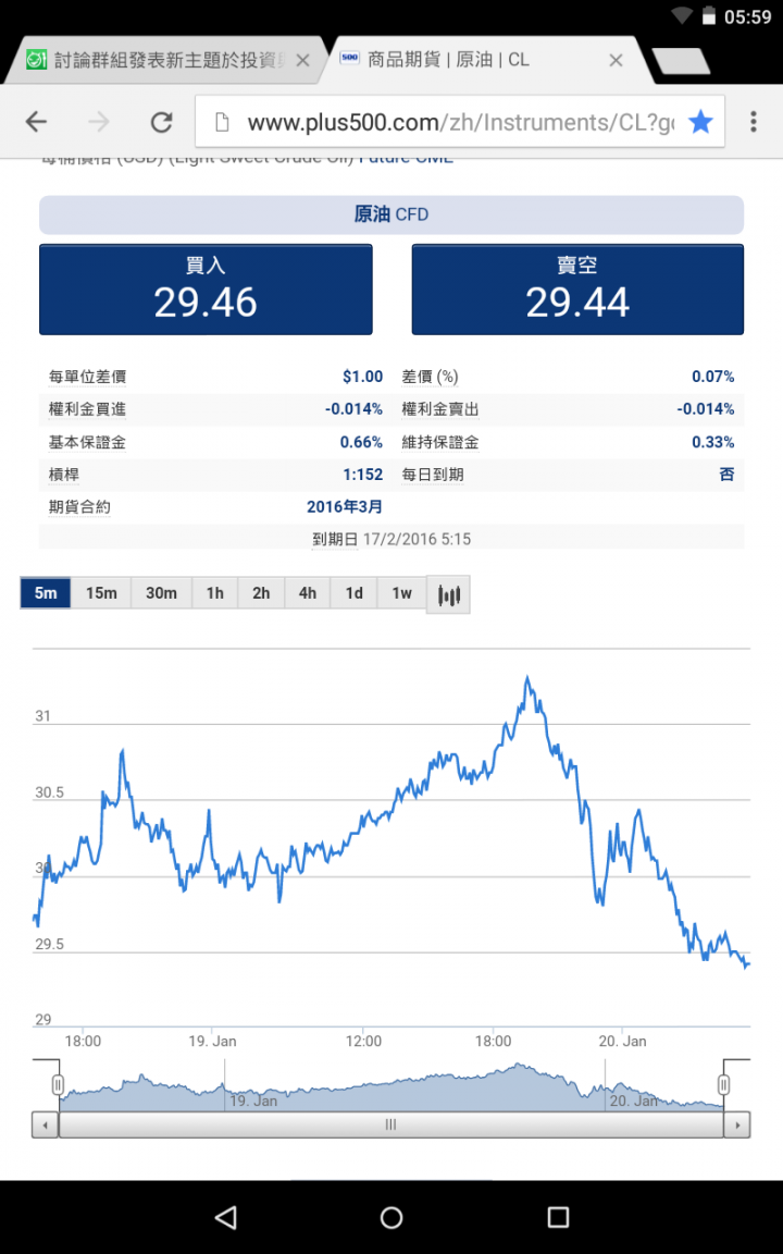 8K在1/19下午15時提到油價