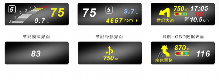 幾霸分HUD