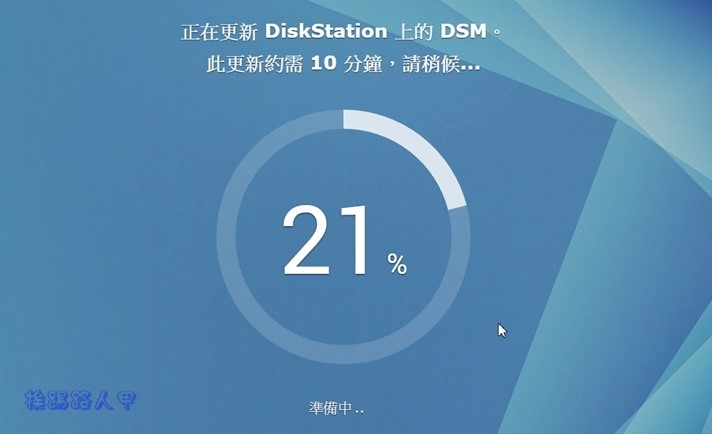 打造專屬的私有雲NAS-群暉Synology DS415+