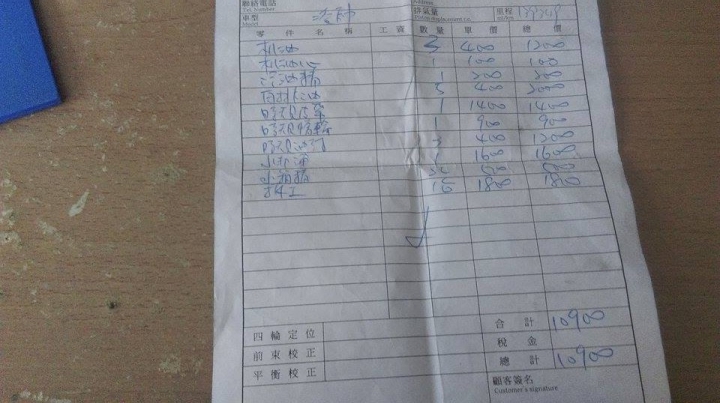 過年要出遠門 詢問汽車該注意些甚麼(2001 lancer)