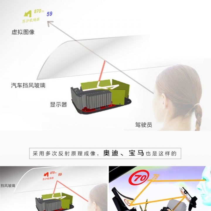 幾霸分HUD