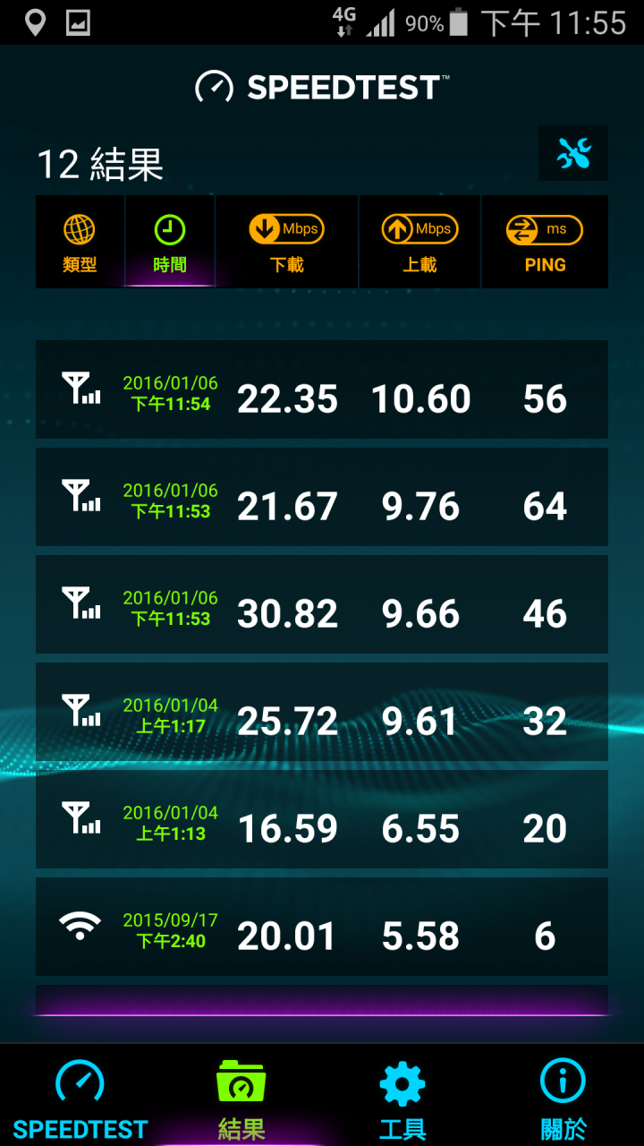 台灣之星已開啟10MHZ~(花蓮南區)