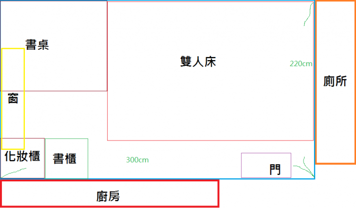 小坪數的房間擺設疑問