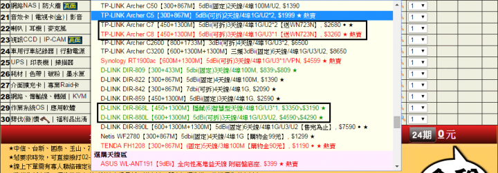 原價屋標錯價！？AC1900比AC1750便宜