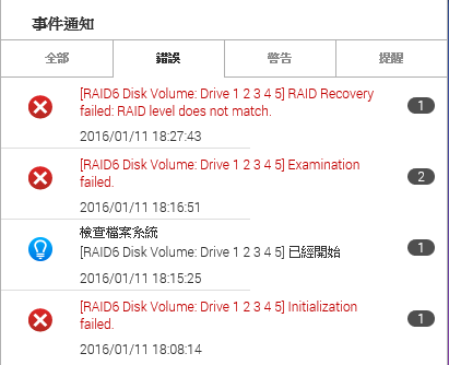 請教各位高手QNAP TS 509Pro RAID 5X5 系統中有兩顆硬碟壞軌如何重建呢?