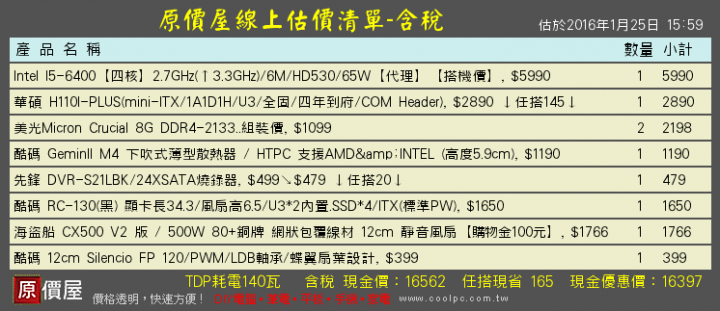 自組電腦求檢....給國小孩童的電腦配備