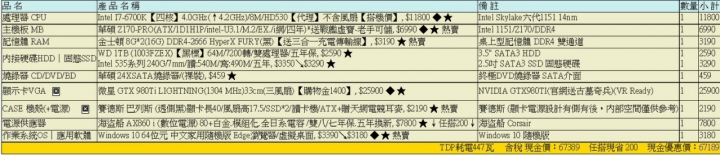 自己組裝的主機6W7 請教各位幫我看一下 哪邊還需要調整