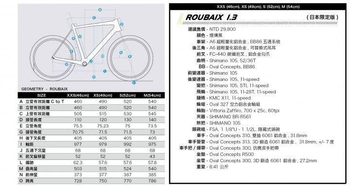 請問富士 Fuji Roubaix 1.3 LE 這台好嗎？