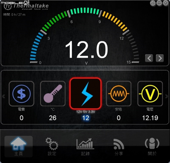 智慧電源新體驗 , TT Smart DPS G 650W Gold開箱