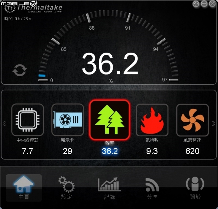 智慧電源新體驗 , TT Smart DPS G 650W Gold開箱
