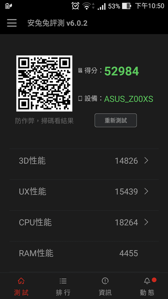 [2/11新增普濟殿夜拍] 最薄3倍光學變焦好棒棒 - Asus ZenFone Zoom ZX551ML 4G/64G 黑色版 開箱隨寫