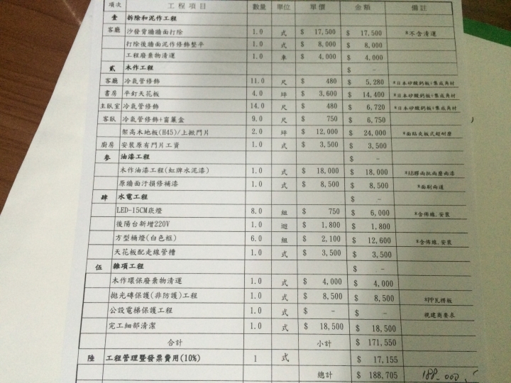 新成屋室內裝修估價單請益?