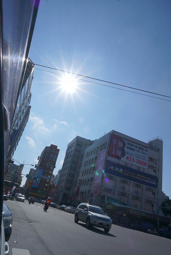 關於鏡頭拍太陽星芒問題
