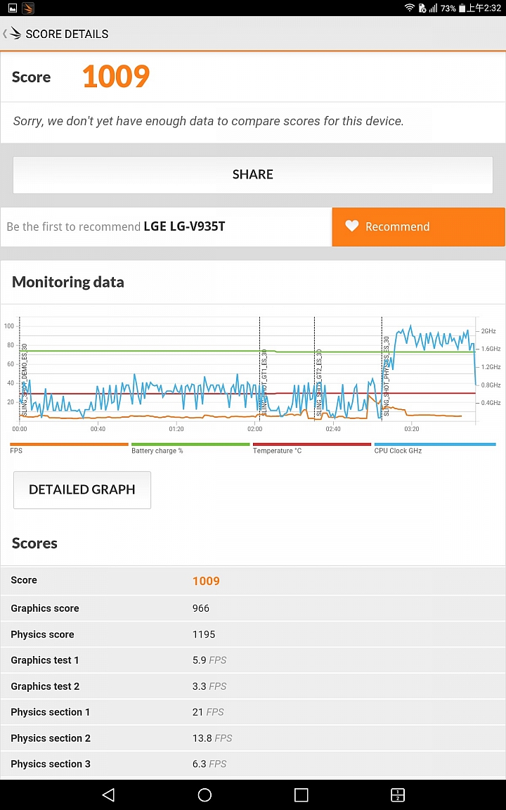 LG G TABLET 2 10.1 開箱簡單分享