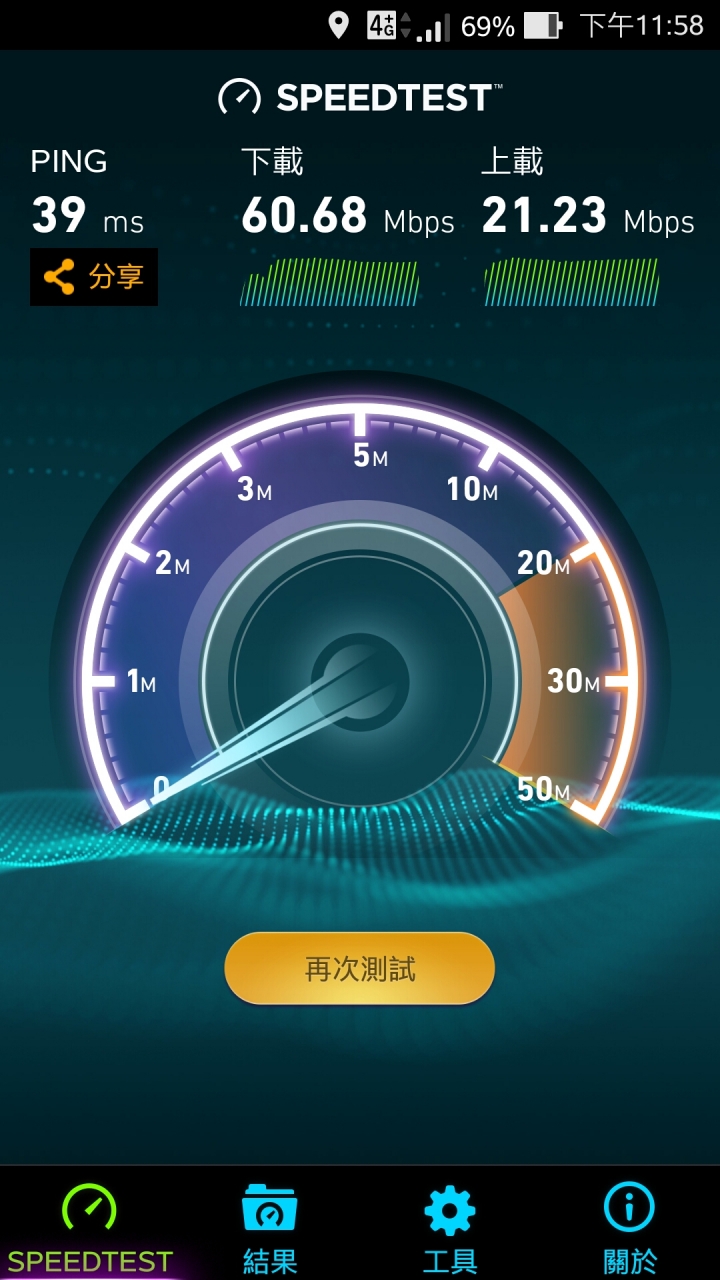 台灣之星已開啟10MHZ~(花蓮南區)