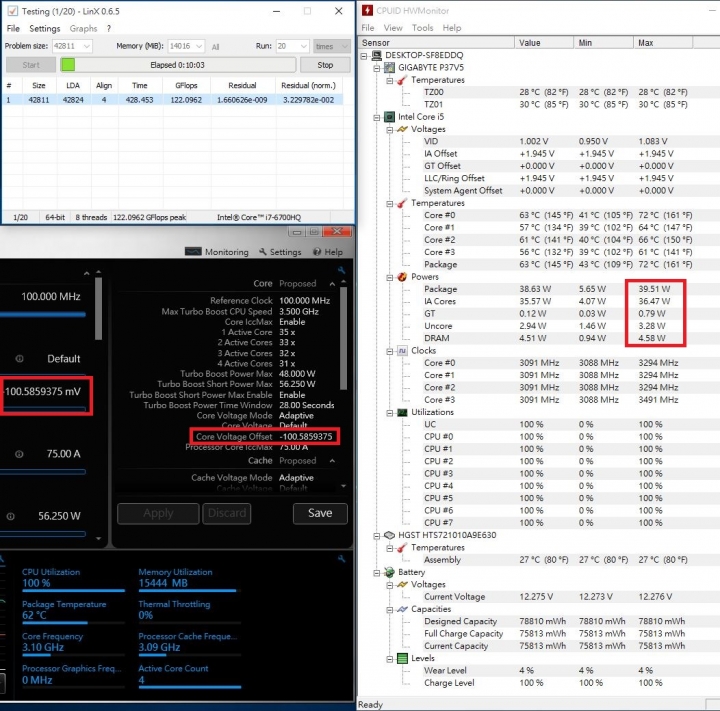 GIGABYTE P37X V5燒機(使用XTU調整mV降壓降溫)與遊戲溫度表現