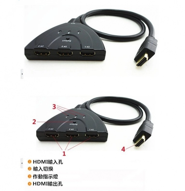 迎嵐的經驗介紹電視盒推薦ptt Dike 旗艦4k 60hz 4進1出hdmi切換器 Dao515 心得