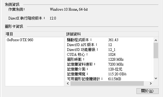 求解詭異的當機情況