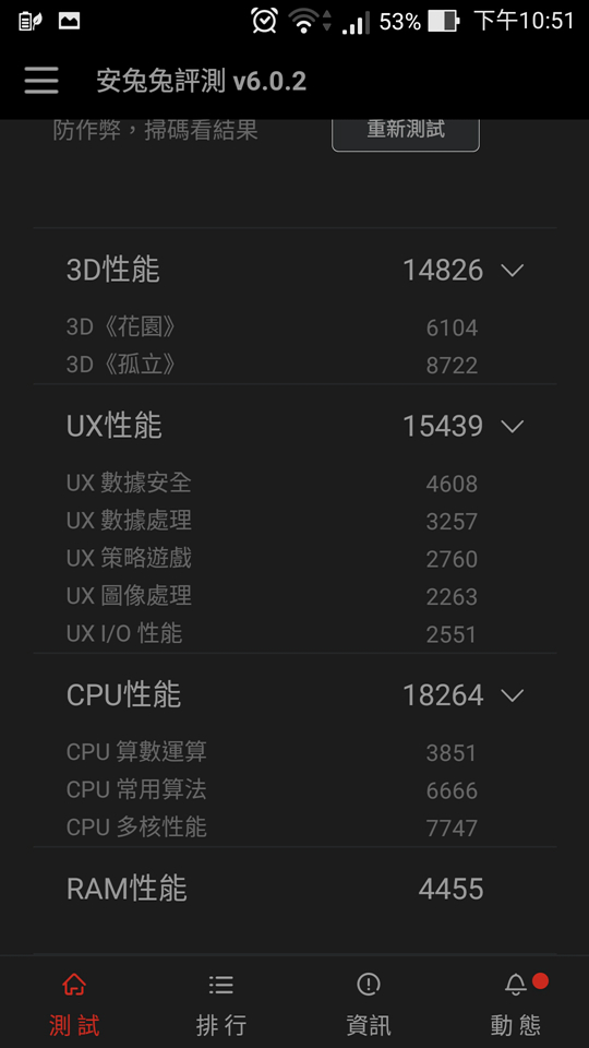 [2/11新增普濟殿夜拍] 最薄3倍光學變焦好棒棒 - Asus ZenFone Zoom ZX551ML 4G/64G 黑色版 開箱隨寫
