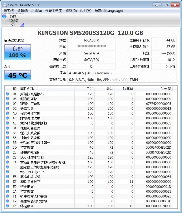 ThinkPad T42 2373-IVX 新年禮物