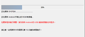 m9開發版 android6.0
