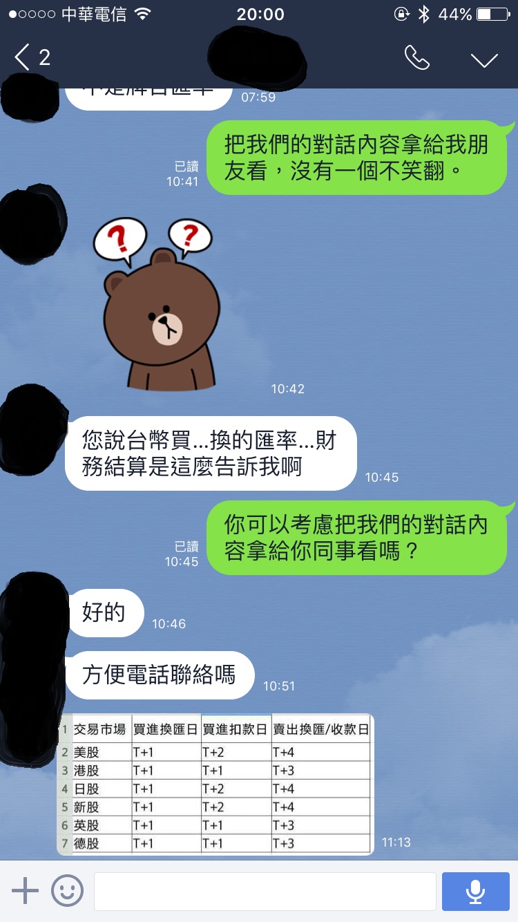 富邦證複委託，以臺幣交割，匯率如何決定？