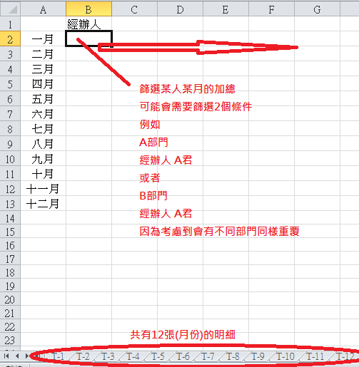 關於篩選2個條件以上自動產生排序問題?