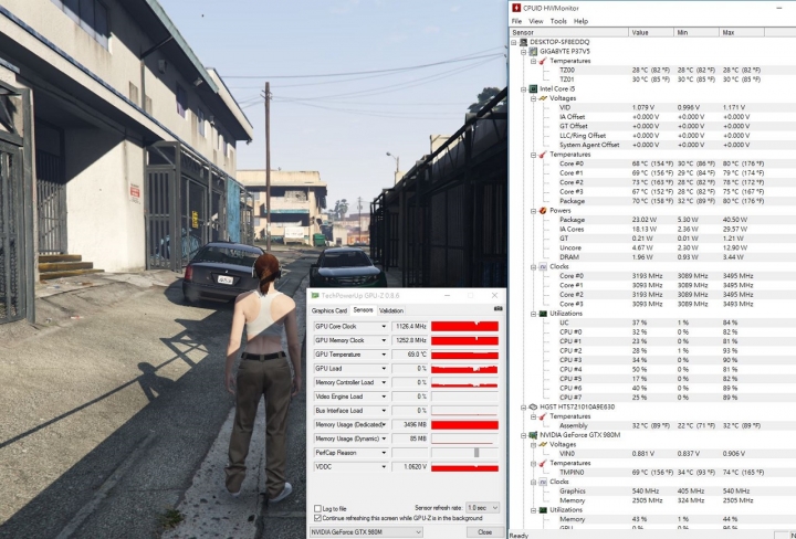 GIGABYTE P37X V5燒機(使用XTU調整mV降壓降溫)與遊戲溫度表現