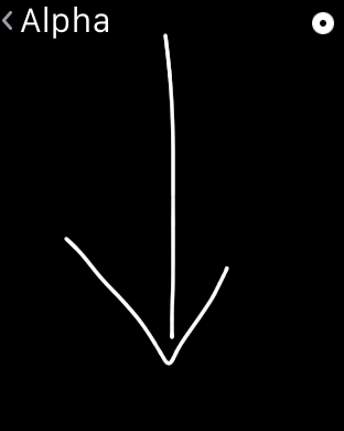 [心得]Apple watch之Digital touch使用心得
