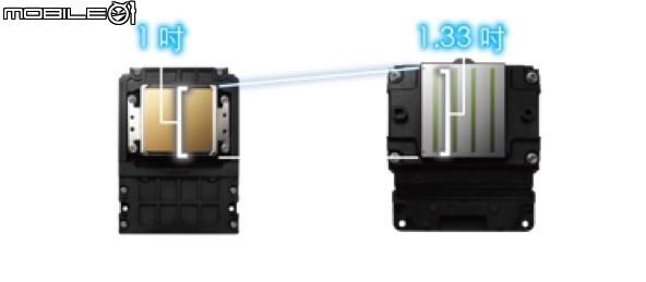 Epson L655 連續供墨系統，最新技術(Precision Core)使用分享。